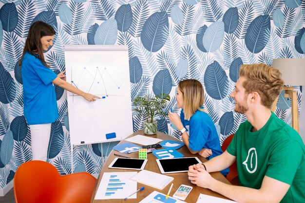 Rola praktycznych warsztatów w rozwijaniu umiejętności dydaktycznych nauczycieli