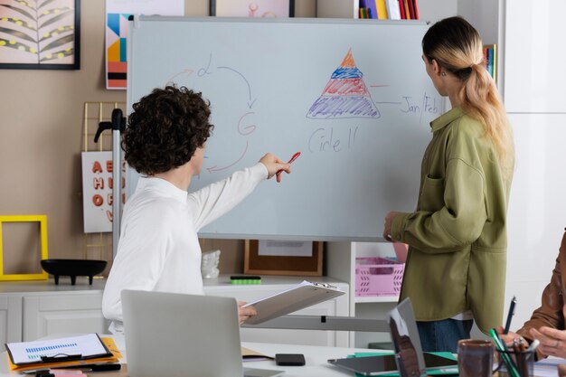 Kształtowanie nowoczesnych umiejętności pedagogicznych poprzez praktyczne doświadczenia w edukacji